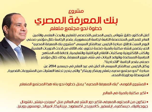 خطوات التسجيل في بنك المعرفة المصري للطلاب