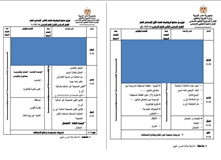 المحذوف من المناهج الدراسية