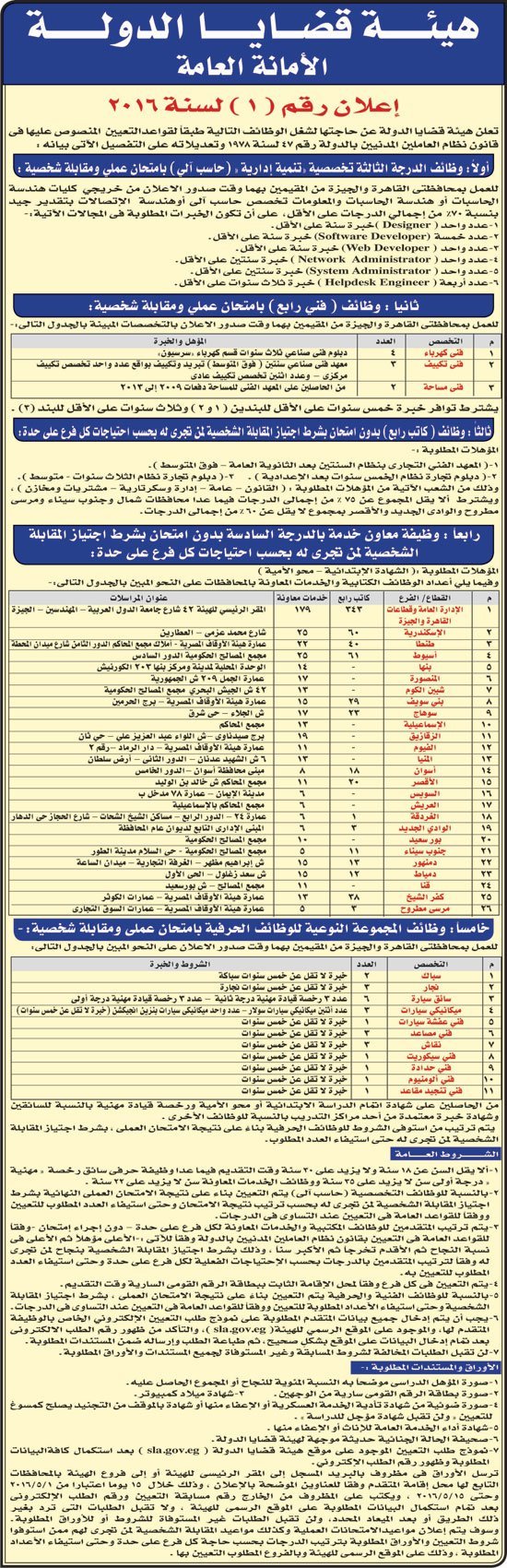 اعلان مسابقة وظائف هيئة قضايا الدولة 2016