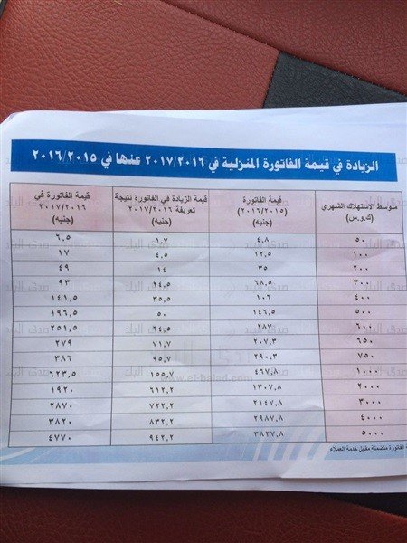 اسعار شرائح الكهرباء الجديدة والزيادة في الفاتورة 2016