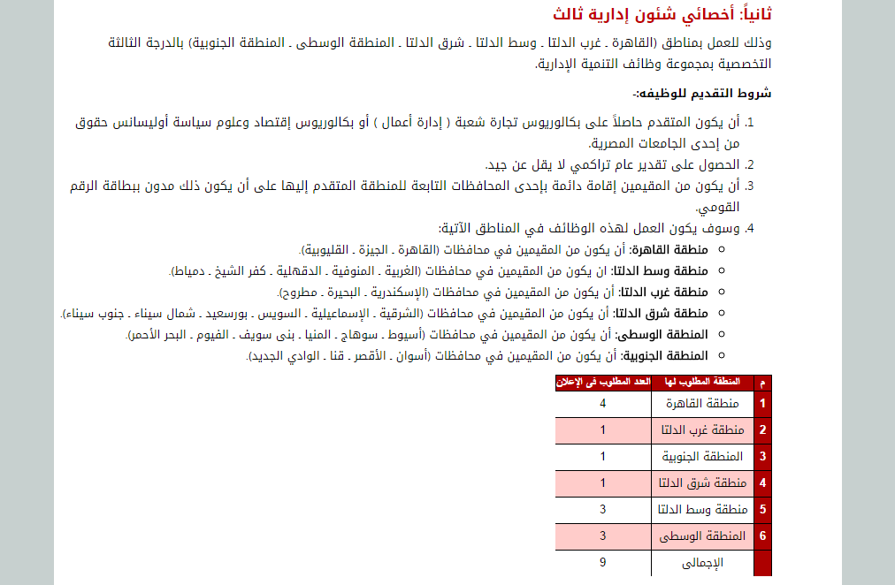 وظائف السكة الحديد